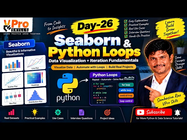 Day-26 | Seaborn & Python Loops | Data Visualization and Iteration Fundamentals