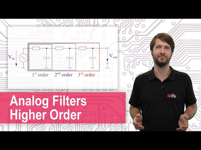 Analog Filters - Higher Order Filters, Cascading Passive Filters, Filters with Inductances, AM Radio