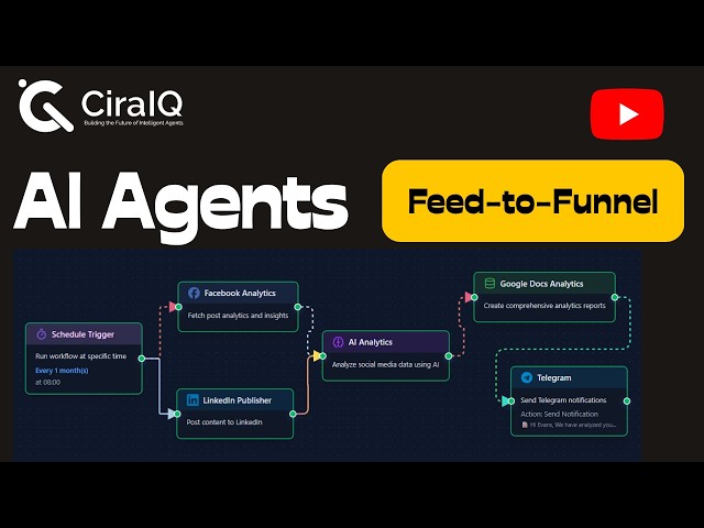 (PartTwo) - We Built an AI Agent That Tracks Social Media, Finds Leads & Tells You What to Post