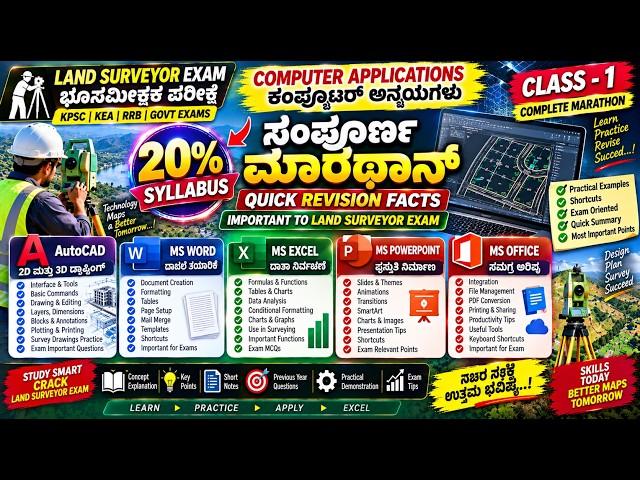 🇮🇳 LAND SURVEYOR CLASS–1 ಕಂಪ್ಯೂಟರ್ ಅಪ್ಲಿಕೇಶನ್ಸ್ 20% | AUTOCAD SOFTWARE APPLICATIONSCOMPLETE MARATHON