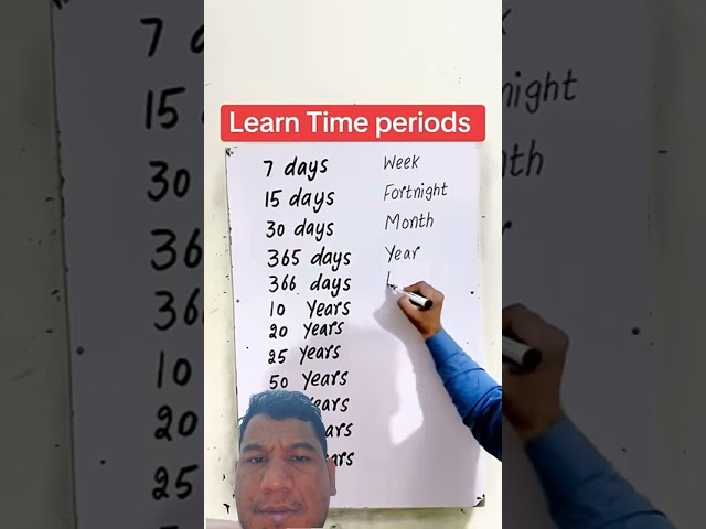 Can You Pass This English Time Quiz? ⏱️🇬🇧 #Shorts