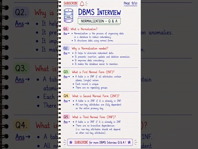 DBMS mostly asked Interview Questions | Normalization in DBMS #dbms #interview #databasemanagement