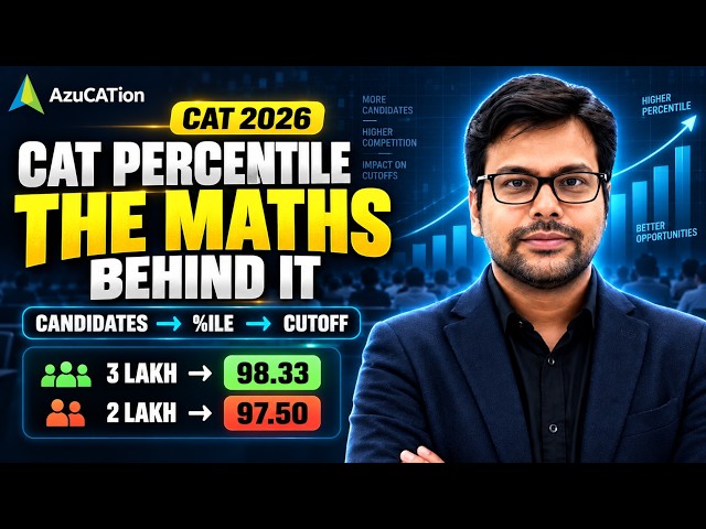 CAT Percentile Explained Properly: The Maths, Candidate Population & Cutoff Impact | CAT 2026