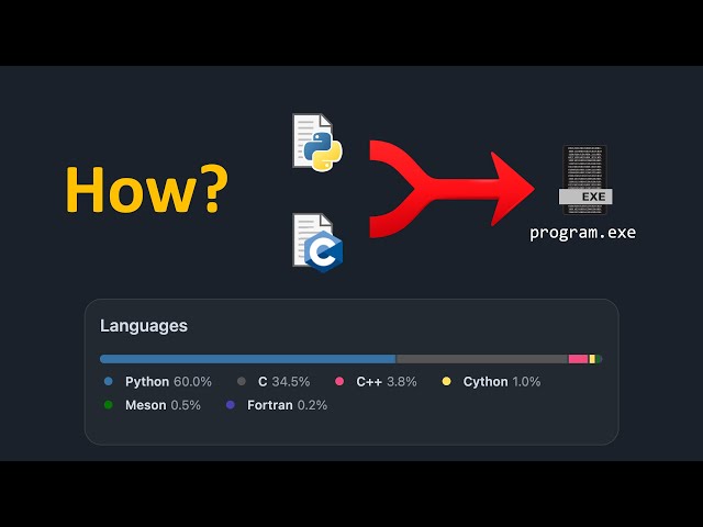 How Real Projects Mix Compiled and Interpreted Languages