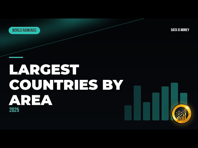 Largest Countries by Area 2025 | Data Visualization Ranking