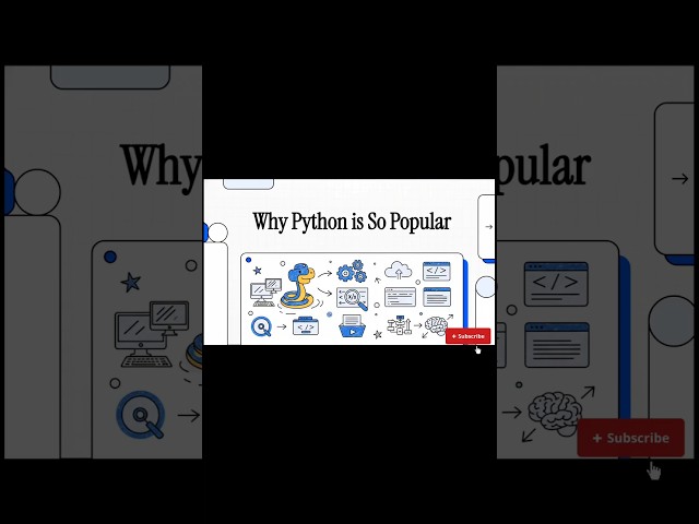 Why Python is Popular. #learnpython #programming #python #technology #ai #youtube
