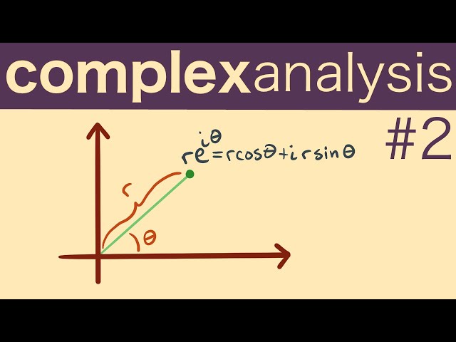 The polar form of a complex number -- Complex Analysis 2