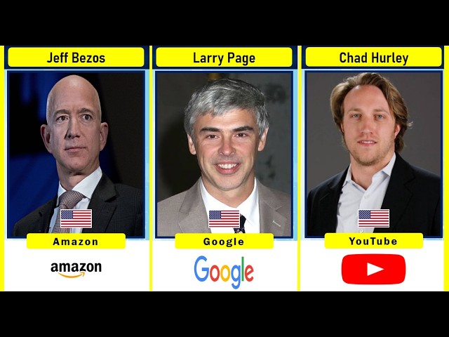 Top Internet Companies & Founders (1994 – 2026)