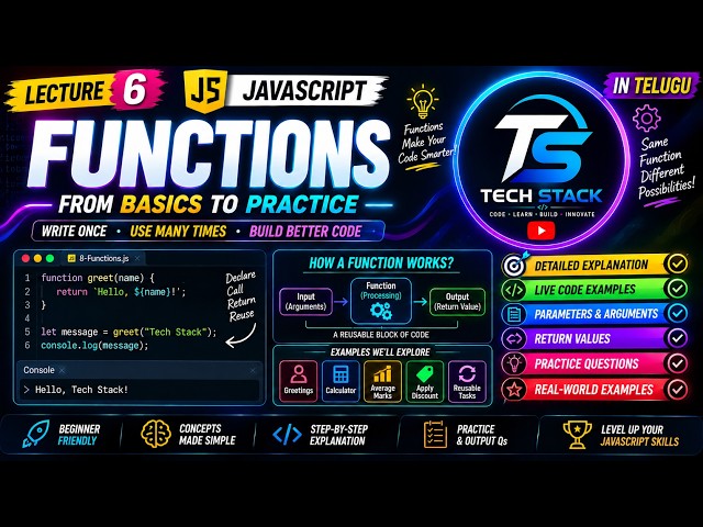 JavaScript Functions Explained in Telugu | Parameters, Arguments & Return | Lecture 6