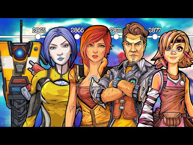 The ENTIRE Borderlands Timeline Explained (BL 4 included)
