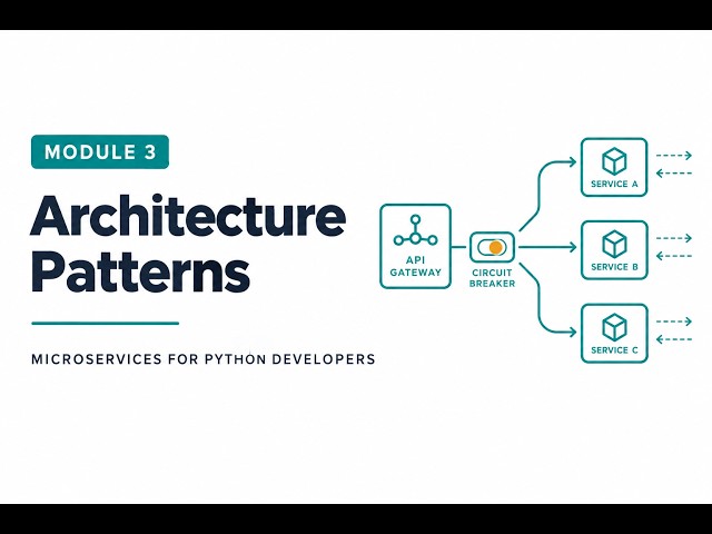 Module 3: Microservice Architecture Patterns | Microservices for Python Developers