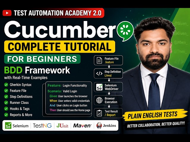 What is Cucumber in Automation Testing? | BDD Framework Explained with Real Example