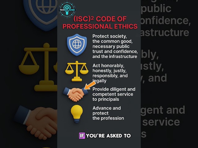 CISSP Ethics: Four Canons Explained #shorts #cissp