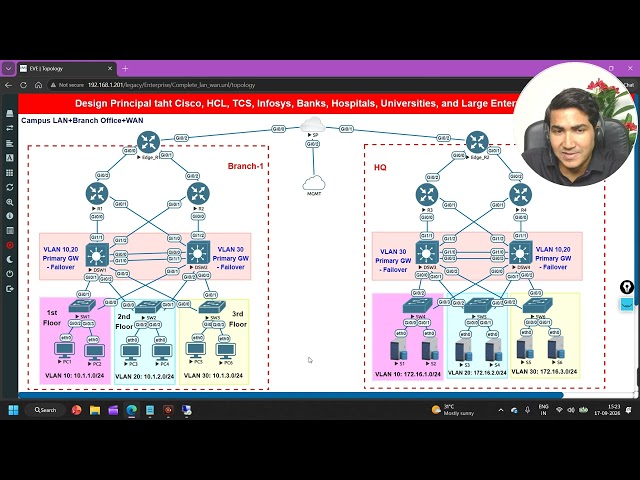 3. Complete Enterprise Network Configuration | Connecting Routers, Switches, and Firewall to Jumpbox