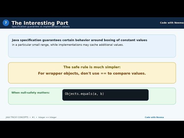 Why Does Integer == Integer Sometimes Return TRUE? 🤯 | Java Tricky Concepts