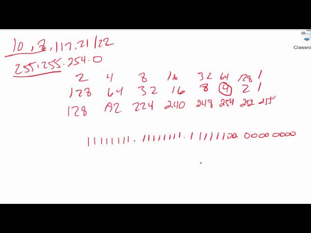 ISUTECH Subnet3 Example
