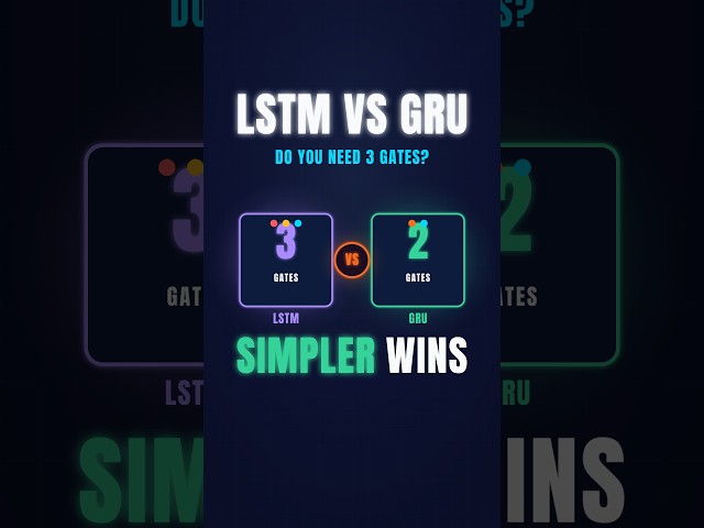 The Simpler AI That Beats the Complex One