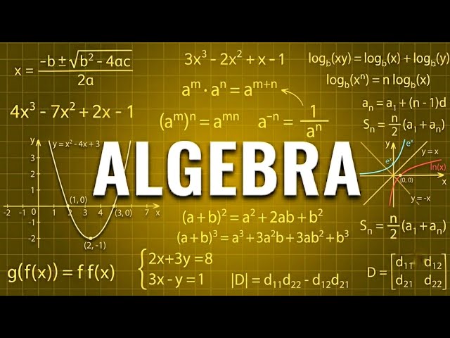 All Of Algebra Explained In 22 Minutes