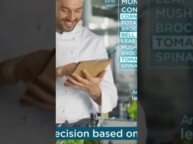 Calories prediction made it easy #nuvilab #ai #food #foodie #chieftains