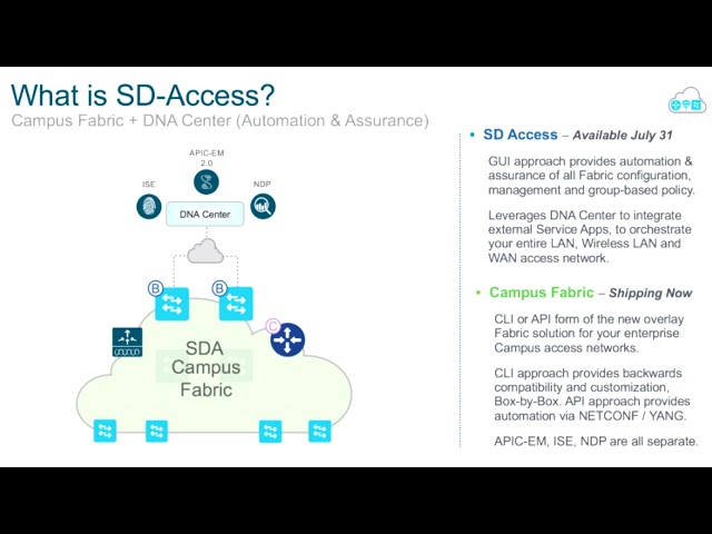 What is Cisco SD Access?
