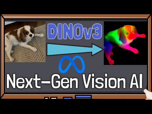 DINOv3 Paper Explained: The Computer Vision Foundation Model