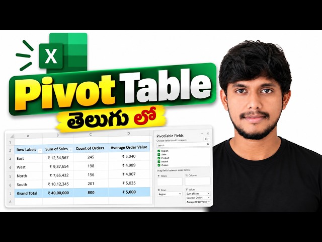 Pivot Table in Excel Telugu | Complete Tutorial for Beginners