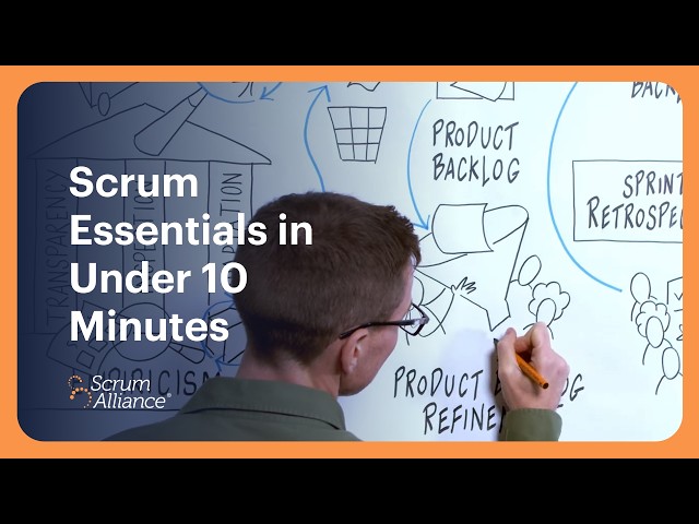 Scrum Essentials in Under 10 Minutes