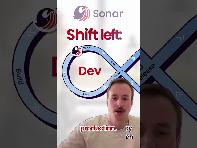 SCA Best Practices: Master the Shift Left Mindset
