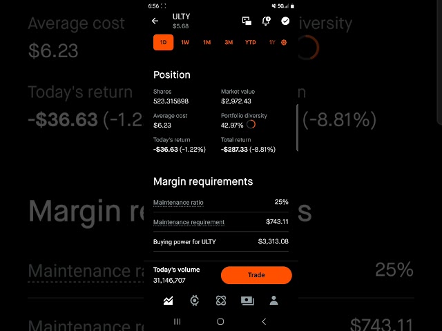 📈 ULTY Keeps Paying Me! My Largest Dividend Position 💲