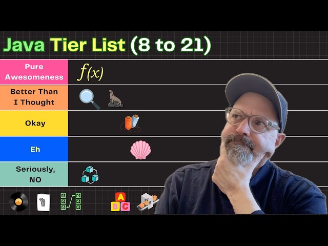Ranking Java Features Added from Versions 8 to 21!