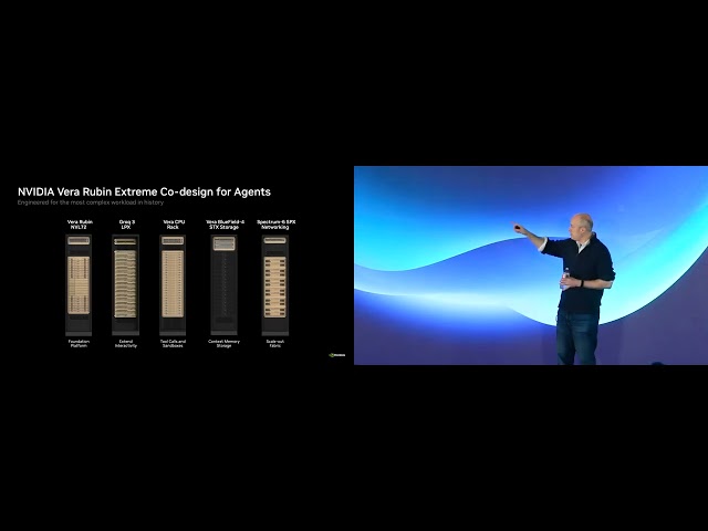 Advancing Infrastructure for the Era of Agentic AI | Ian Buck at AI Infra Summit 2026