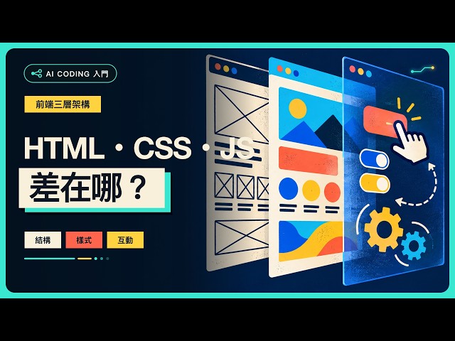 HTML、CSS、JavaScript 差在哪？前端三層架構一次搞懂｜AI Coding 入門 Day 13