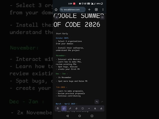 GSoC : Preparation timeline, by Rohit - GSoC'24