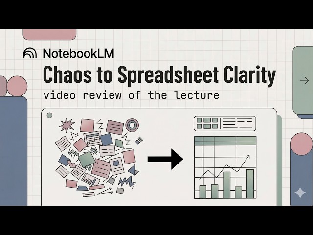 Chaos to Spreadsheet Clarity
