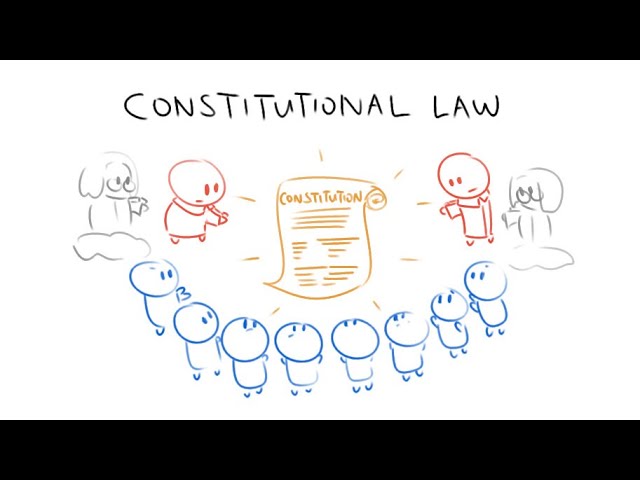Constitutional Law in 4 Minutes