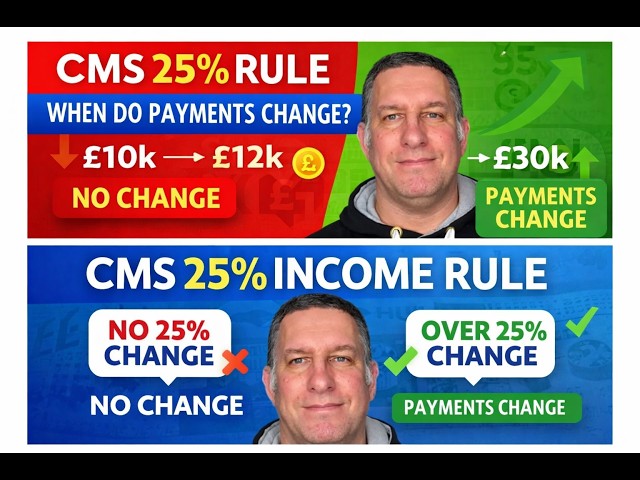 CMS 25% Rule Explained: When Child Maintenance Changes