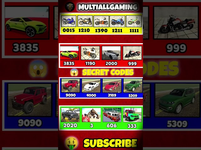 Finally New Update in Indian Bike Driving 3D#indianbikedriving3d #shorts