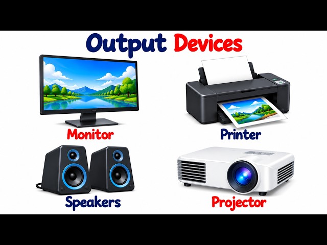 Output Devices Explained for Kids | Computer Basics