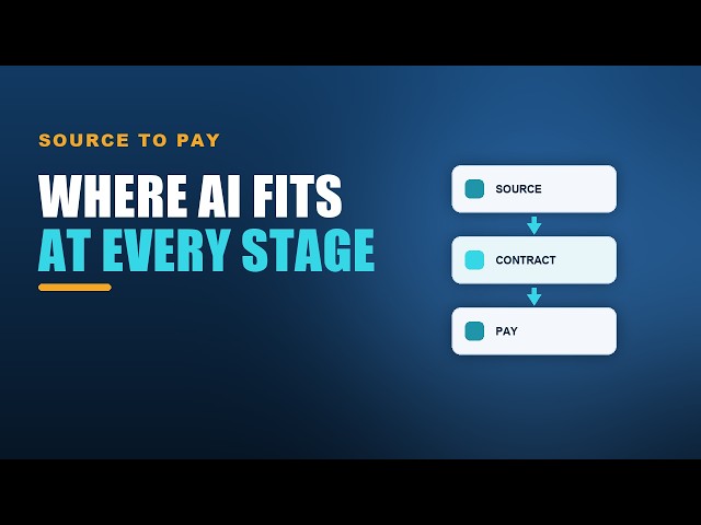 AI Across Source-to-Pay: Map the Opportunities
