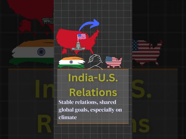 USA Election 2024 | US Election Result  Impact on India | US India Relation #video