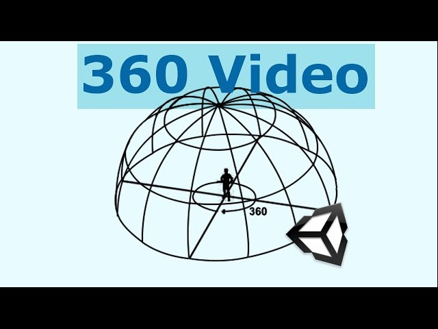 360 VIDEO PLAYER (with VR mode) - Unity Tutorial