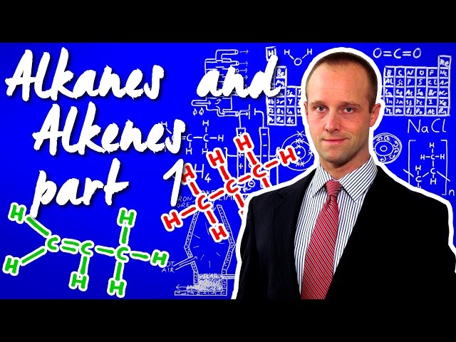 Alkanes & Alkenes (pt. 1) Structure - GCSE IGCSE 9-1 Chemistry - Science - Succeed In your GCSE