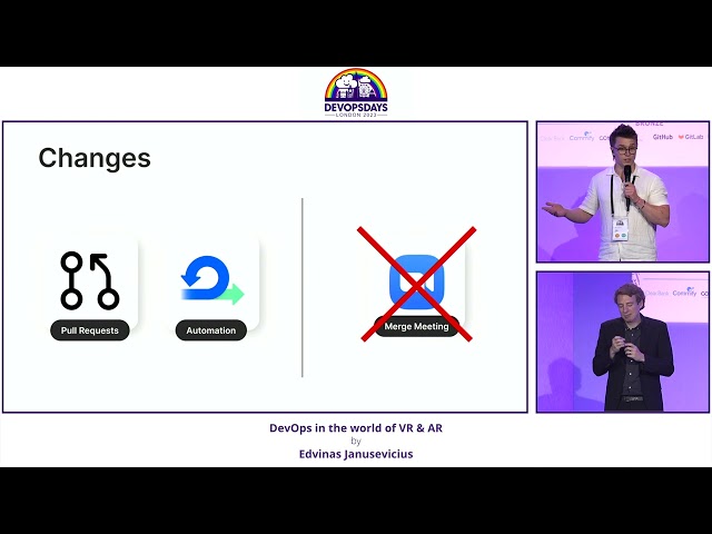 Edvinas Janusevicius - DevOps in the world of VR & AR