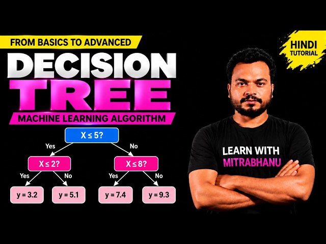 Decision Tree Explained | Machine Learning Algorithm from Basics to Advanced