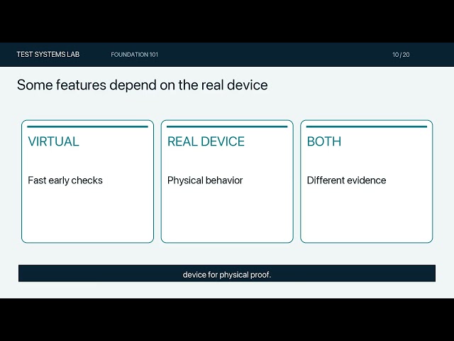 Mobile Testing for Beginners — What Can Break on a Phone?