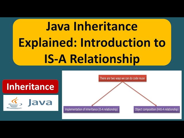 Java Inheritance Explained: Introduction to IS-A Relationship | Java Tutorial