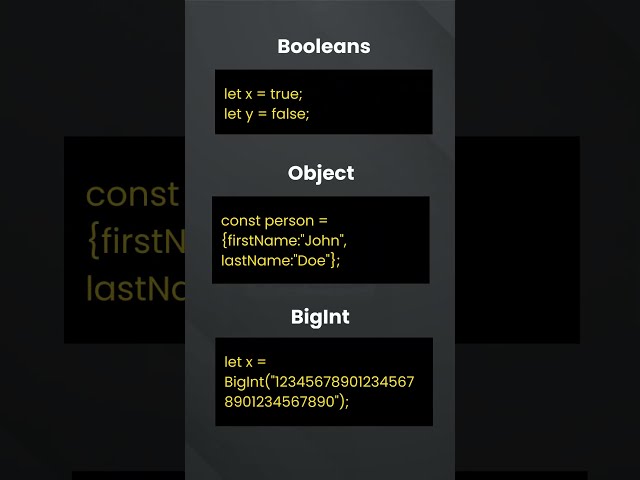 O5 Day: JavaScript Data Types  #200dayschallenge