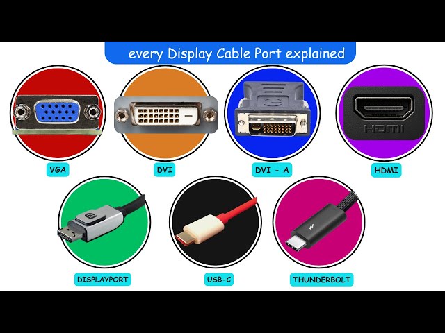 Every Type of Display Cable Port Explained in 11 Minute