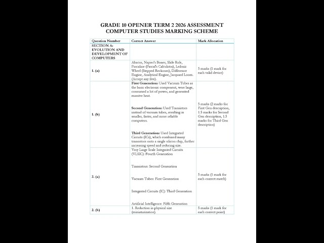 Grade 10 Computer Studies Opener Exam Term 2 2026 with Marking Scheme