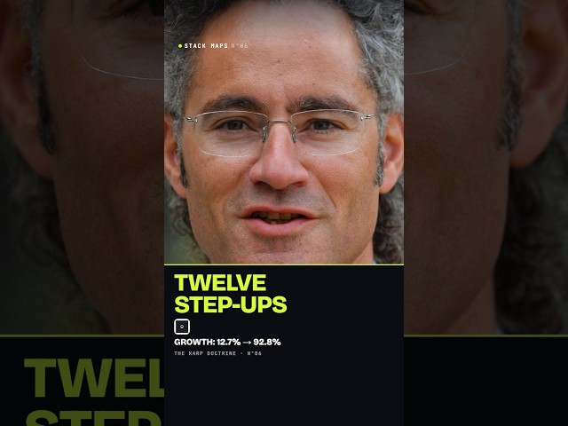 Twelve consecutive accelerating quarters | Palantir
